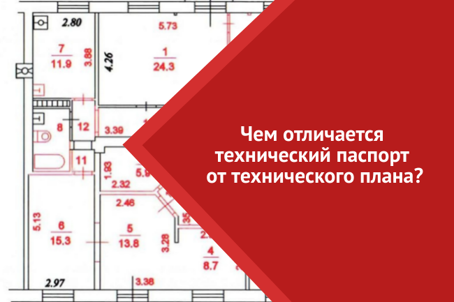 В чем различия технического плана и технического паспорта, в каких случаях требуется их оформлять?.