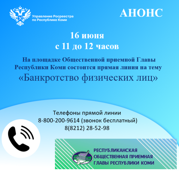 Банкротсво физических лиц. Банкротсво физических лиц.